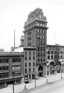 Albany Savings Institution